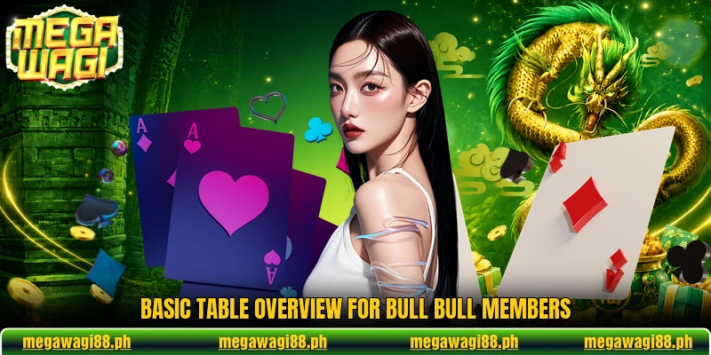 Basic table overview for Bull Bull members