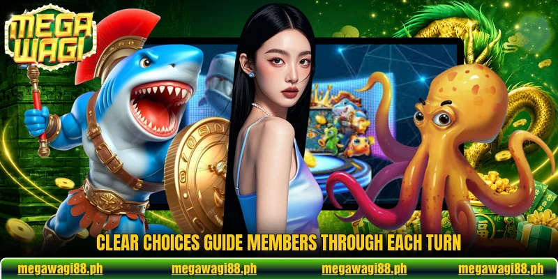 Clear choices guide members through each turn Clear choices guide members through each turn