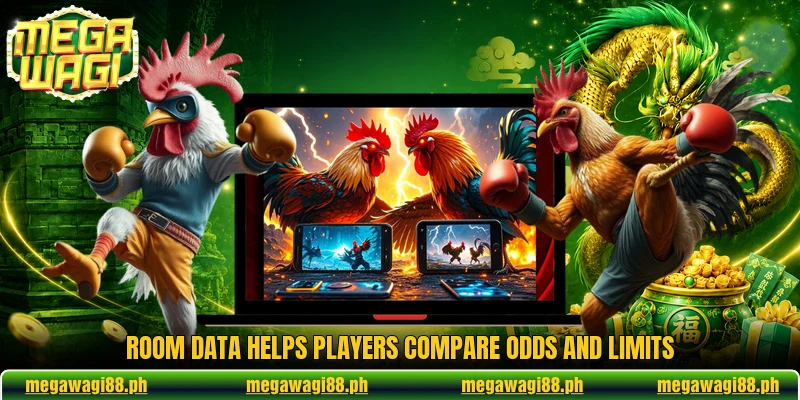 Room data helps players compare odds and limits Room data helps players compare odds and limits