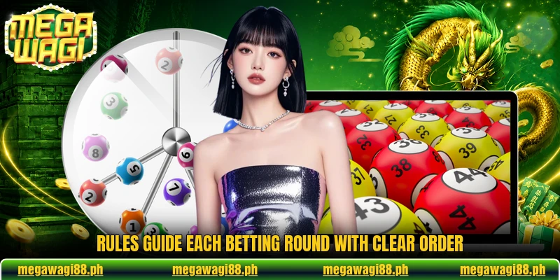 Rules guide each betting round with clear order