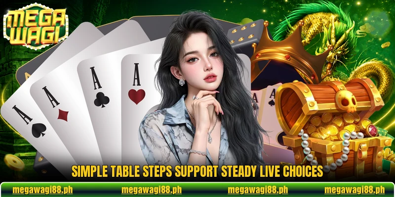 Simple table steps support steady live choices Simple table steps support steady live choices